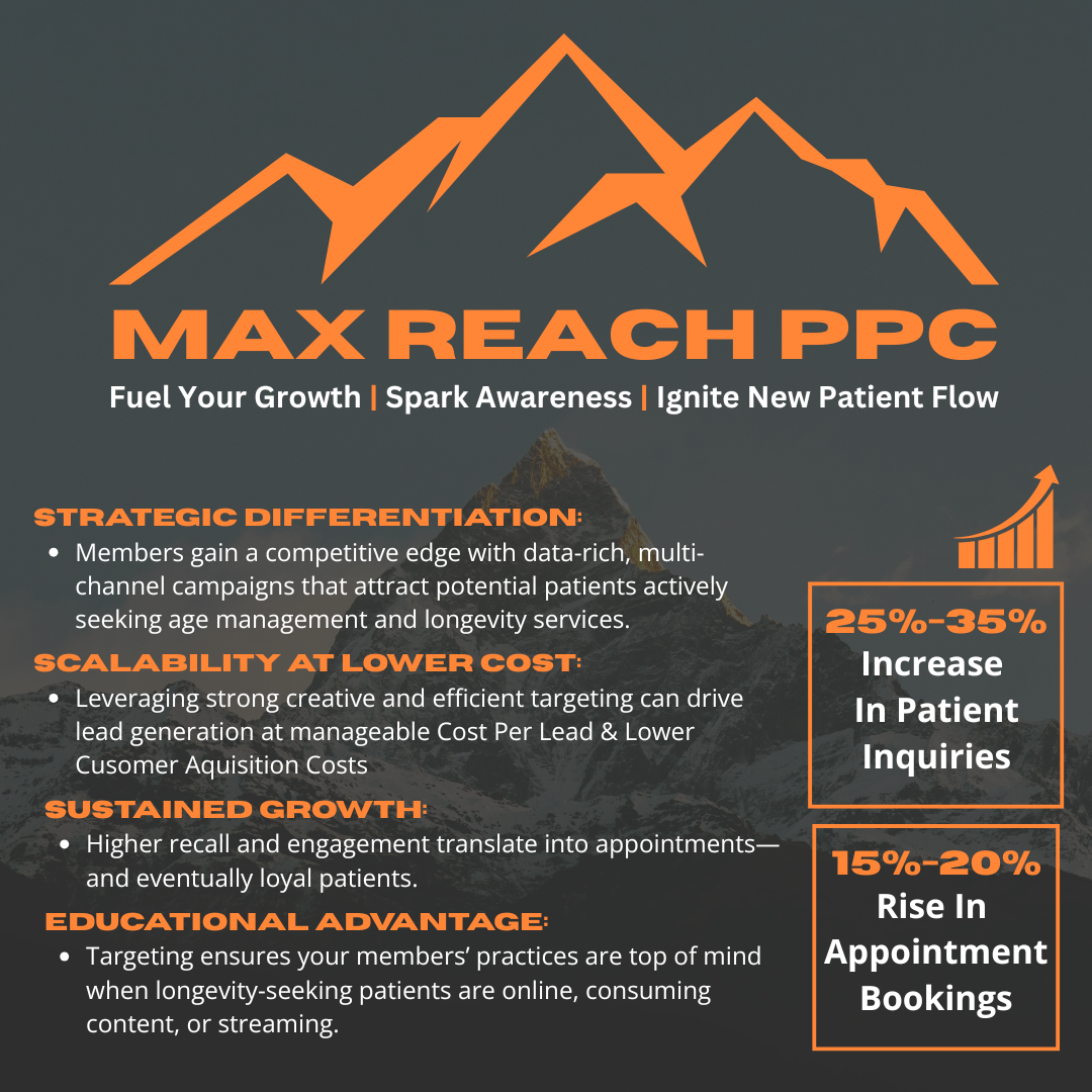 Google Ads & Lead Generation Service